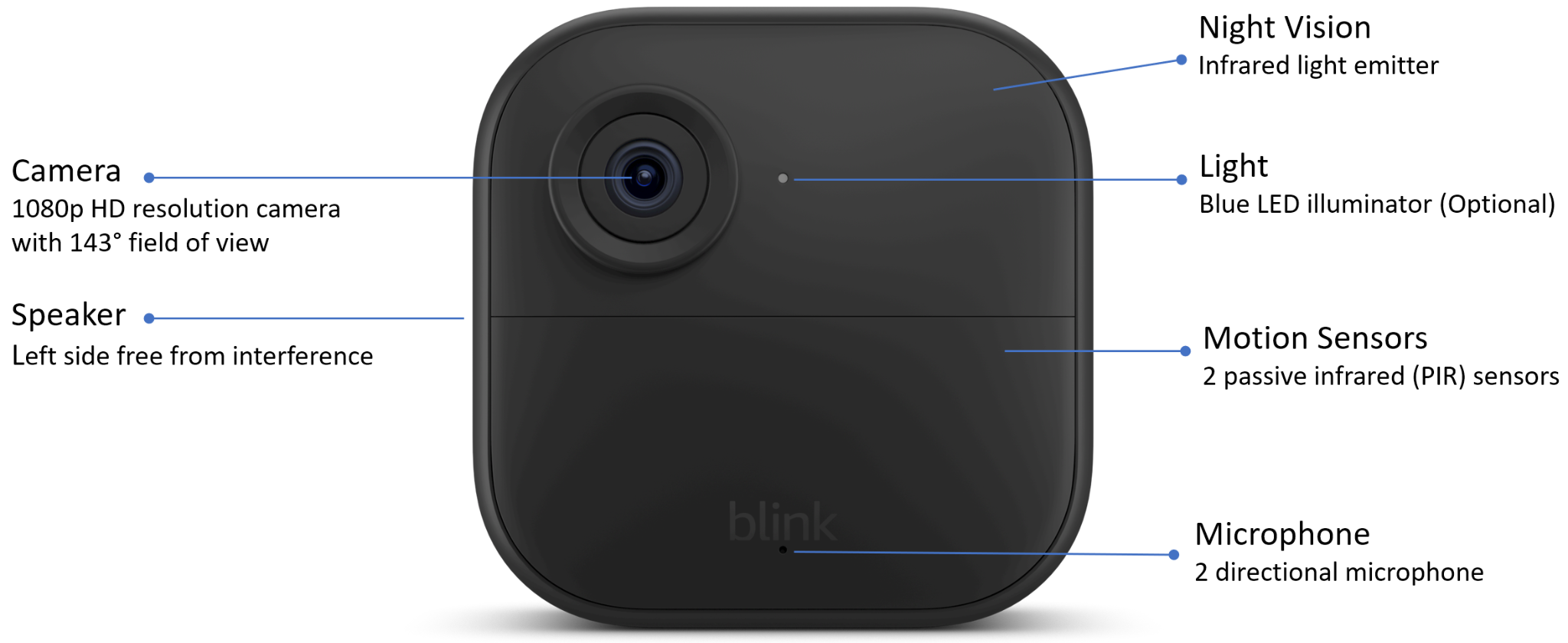 Blink Outdoor 4 – kabellose Außenkamera